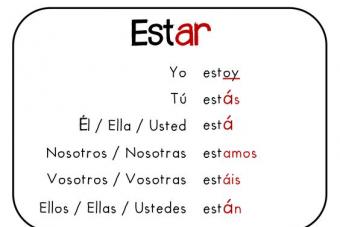 Испанские глаголы ser и estar (быть) Чери эстар в испанском языке